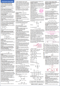 12TH PHYSICS CHEAT GUESS ENGLISH MEDIUM