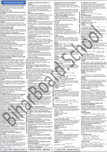 12TH CHEMISTRY CHEAT GUESS ENGLISH MEDIUM 2026